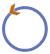 Temps circulaire